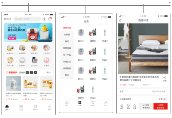 商城APP开发解决方案