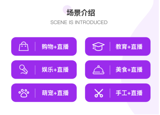 直播APP开发解决方案